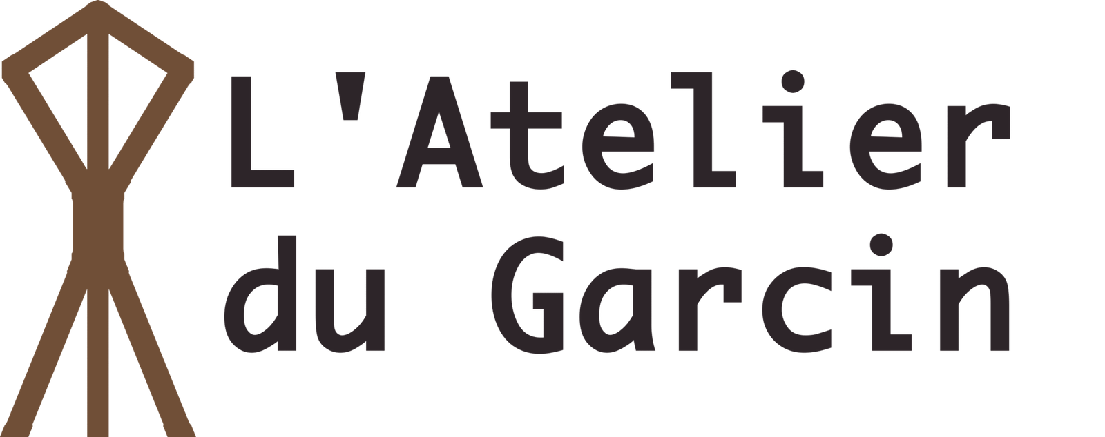 latelierdugarcin.fr